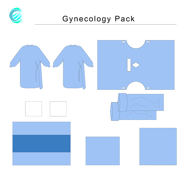 手术包_Gynecology Pack.jpg